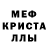 МДМА молли Jorge Canon